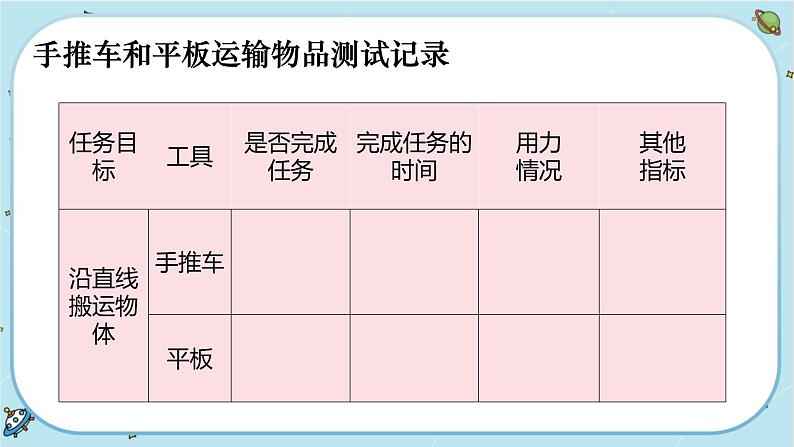 【核心素养】3.4《改变运输的车轮》课件PPT+教学详案06