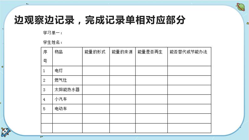 【核心素养】4.2《调查家中使用的能量》课件PPT+教学详案08