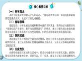 【核心素養(yǎng)】4.4《電能和磁能》課件PPT+教學(xué)詳案