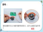 【核心素養(yǎng)】4.4《電能和磁能》課件PPT+教學(xué)詳案