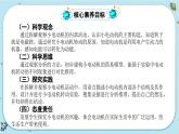 【核心素养】4.6《神奇的小电动机》课件PPT+教学详案