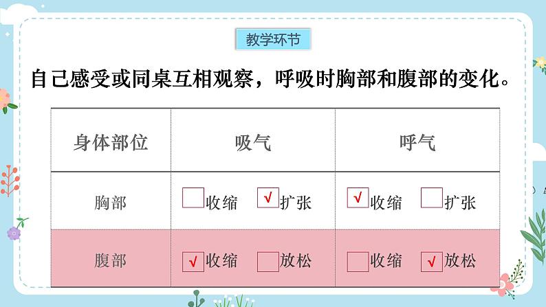 2.1感受我们的呼吸第6页