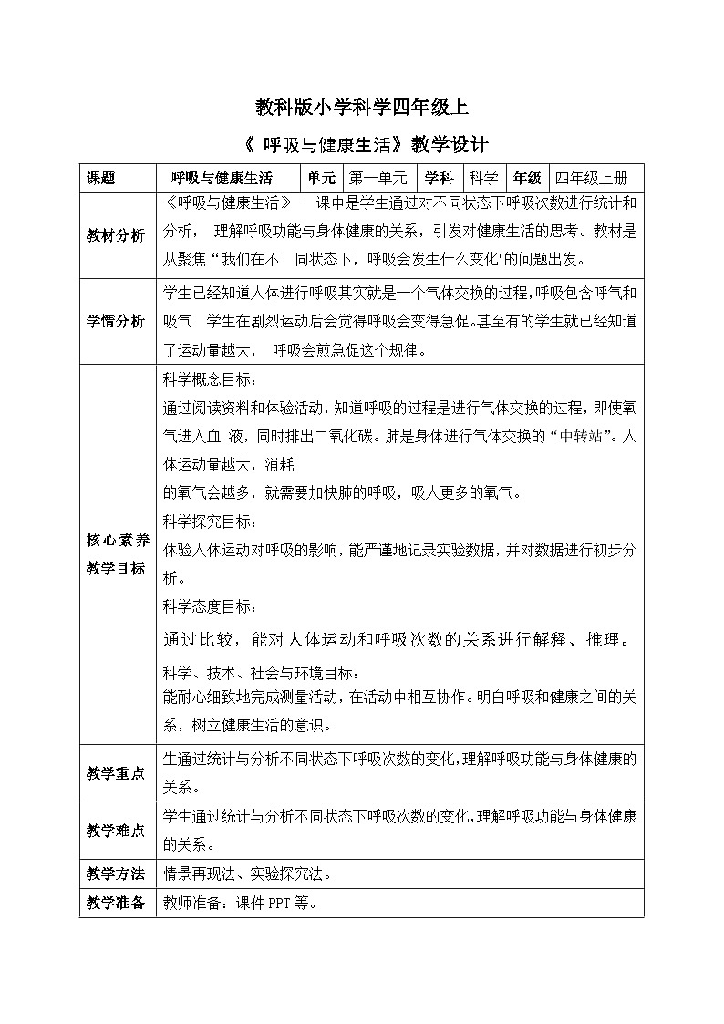 【核心素养目标】教科版版小学科学四年级上册 《呼吸与健康生活》  教案模板 （表格式）第1页
