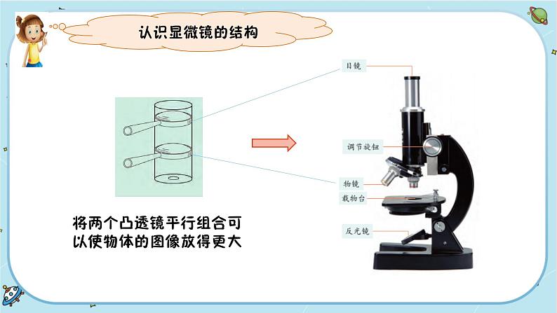 1《微小世界》单元整体教学（课件PPT+教学详案）06