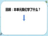 3《工具与技术》单元整理教学（课件PPT+教学详案）