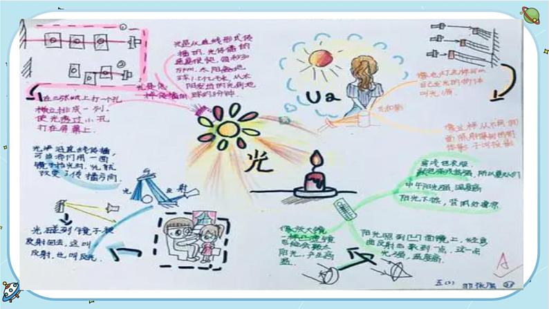 3《工具与技术》单元整理教学（课件PPT+教学详案）08