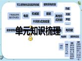 4《能量》单元整理教学（课件PPT+教学详案）