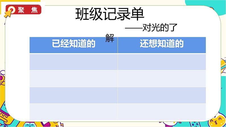 教科版五上《光》单元第1课：《有关光的思考》教学课件第4页