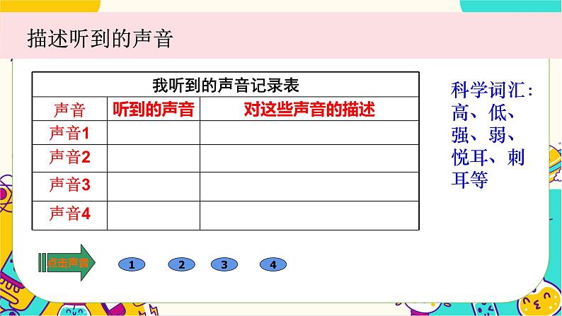 【核心素养】1.1《听听声音》课件PPT+教学详案03