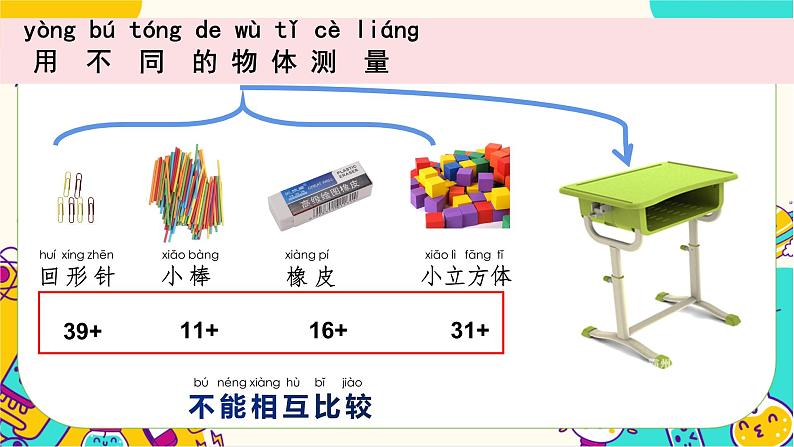 【核心素养】2-5《用相同的物体来测量》课件PPT+教学详案03