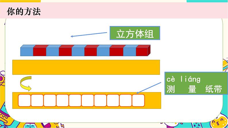 【核心素养】2-6《做一个测量纸带》课件PPT+教学详案04