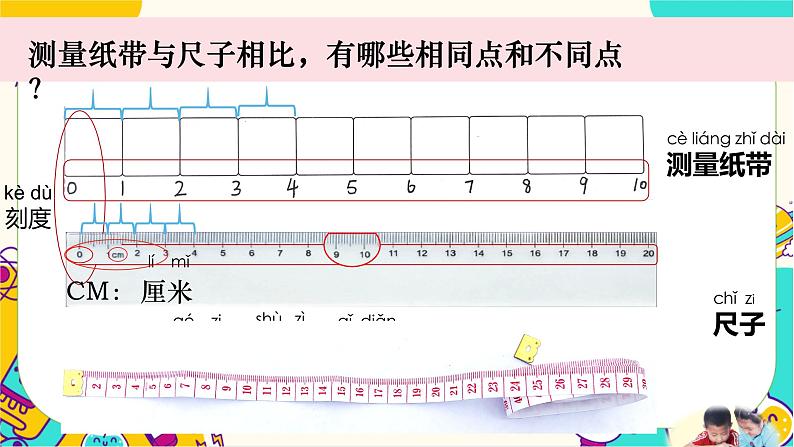 一上2-7《比较测量纸带和尺子》第6页