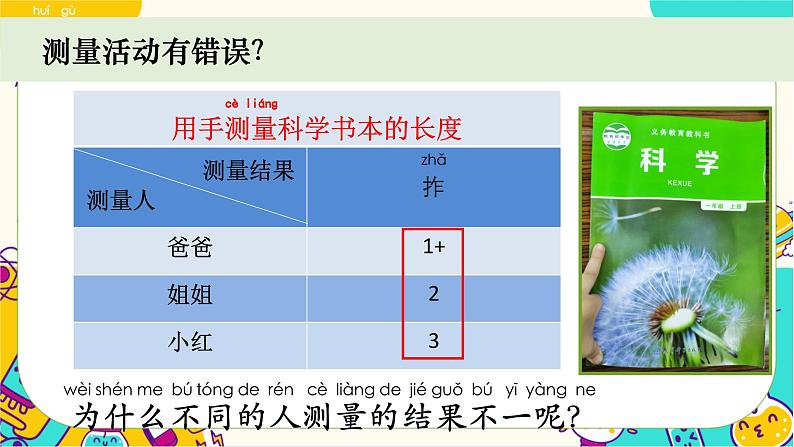 【核心素养】2-4《用不同的物体来测量》课件PPT+教学详案03