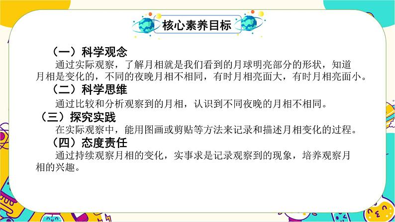 【核心素养】1-4《观察月相》课件PPT+教学详案02