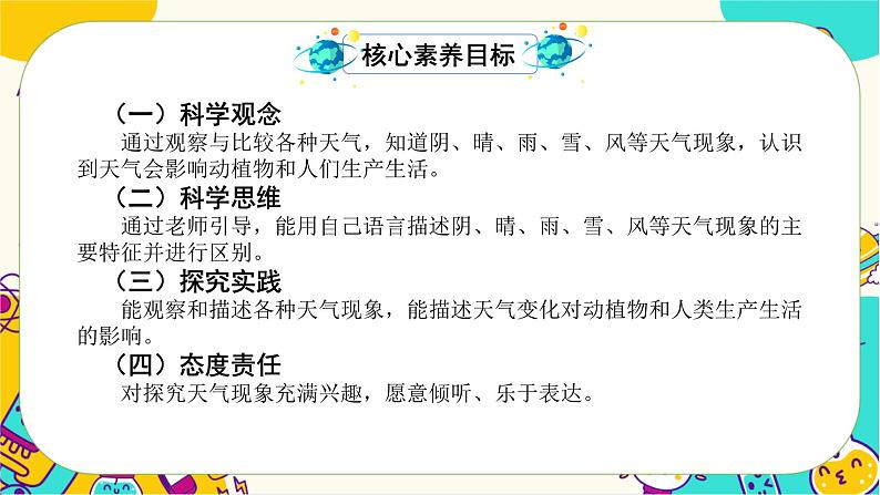 【核心素养】1-5《各种各样的天气》课件PPT+教学详案02