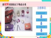 【核心素养】2-1《我们生活的世界》课件PPT+教学详案