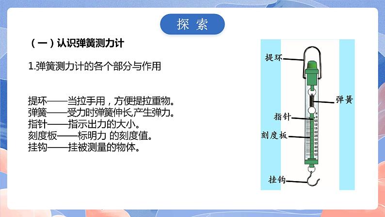 【核心素养目标】教科版小学科学四年级上册3.4《弹簧测力计》 课件+教案(含教学反思)05