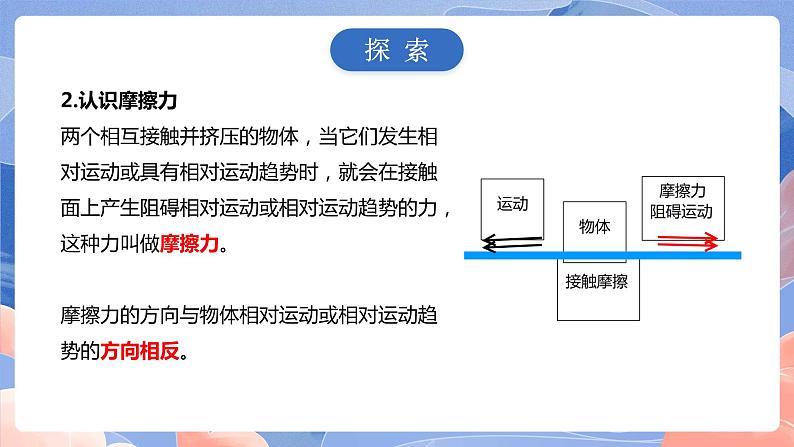 【核心素养目标】教科版小学科学四年级上册3.5《运动与摩擦力》课件第8页