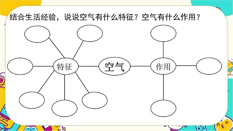 【核心素养】2.1《感受空气》课件PPT+教学详案04