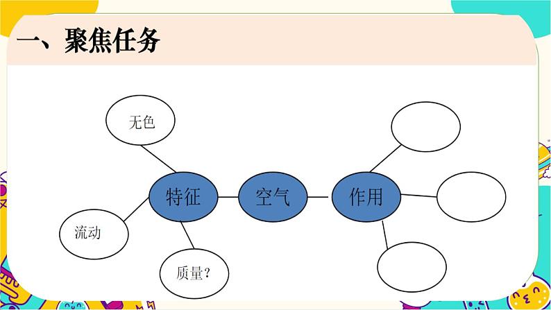 【核心素养】2.4《空气有质量吗》课件PPT+教学详案03