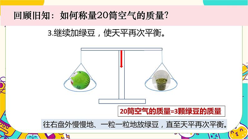 【核心素养】2.5《 一袋空气的质量是多少》课件PPT+教学详案08