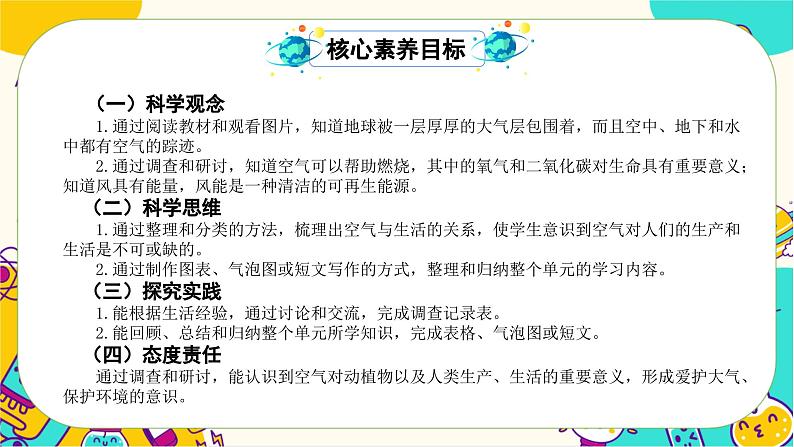 【核心素养】2.8《空气和我们的生活》课件PPT+教学详案02