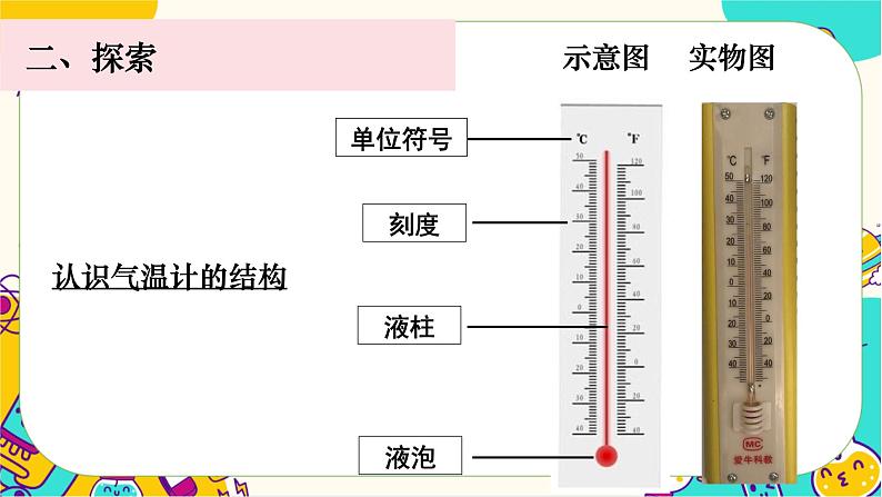 【核心素养】3.2《认识气温计》课件PPT+教学详案06