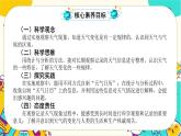 【核心素養(yǎng)】3.7《整理我們的天氣日歷》課件PPT+教學(xué)詳案
