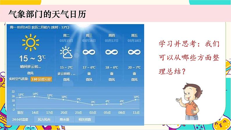 【核心素养】3.7《整理我们的天气日历》课件PPT+教学详案06