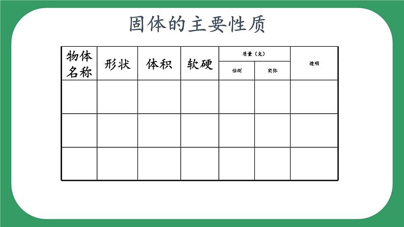 9《固体、液体和气体》课件06