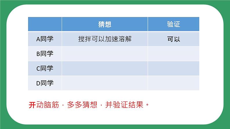 13《溶解的快慢》课件05