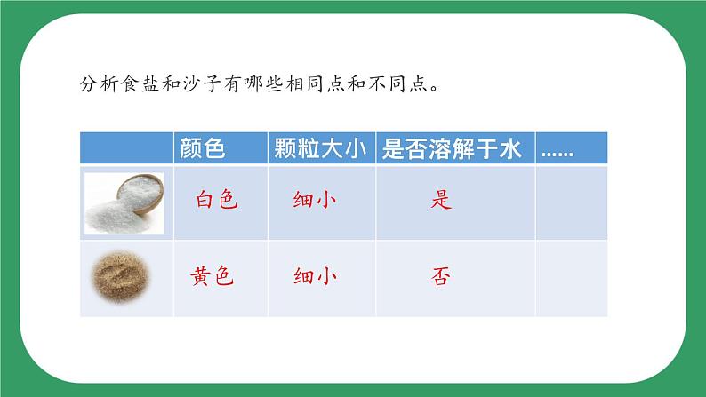 15《分离盐和沙》课件04