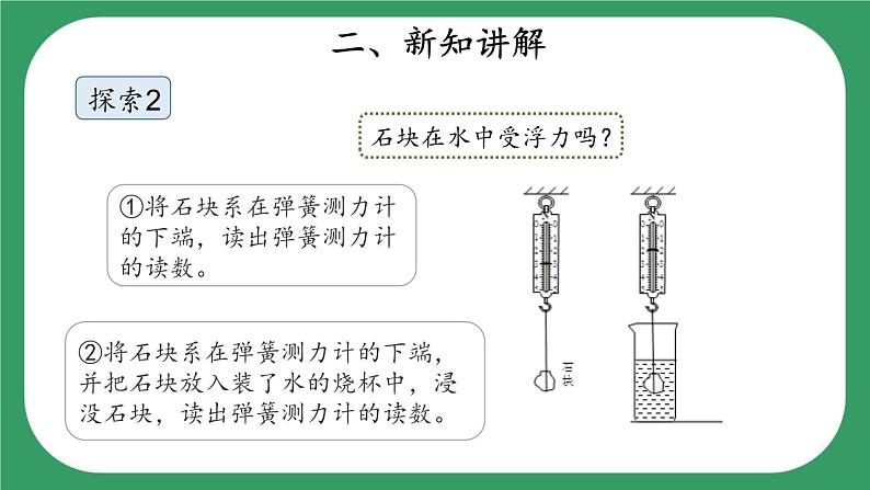 17《浮力》课件07