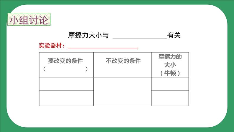 18《摩擦力》课件第7页