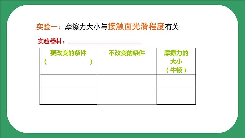 18《摩擦力》课件第8页