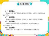 【核心素養(yǎng)】1.2《聲音是怎樣產(chǎn)生的》課件PPT+教學(xué)詳案