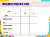 【核心素養(yǎng)】1.2《聲音是怎樣產(chǎn)生的》課件PPT+教學(xué)詳案