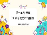 【核心素養(yǎng)】1.3《聲音是怎樣傳播的》課件PPT+教學(xué)詳案