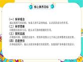 【核心素養(yǎng)】1.4《我們是怎樣聽到聲音的》課件PPT+教學(xué)詳案