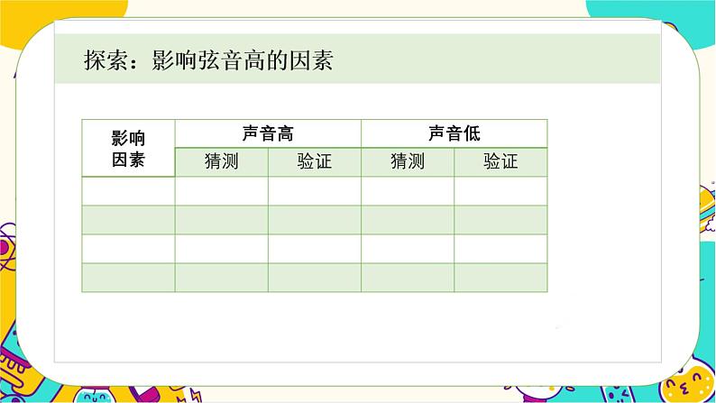 7.《让弦发出高低不同的声音》第4页