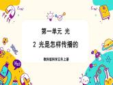 【核心素养】1.2《光是怎样传播的》课件PPT+教学详案