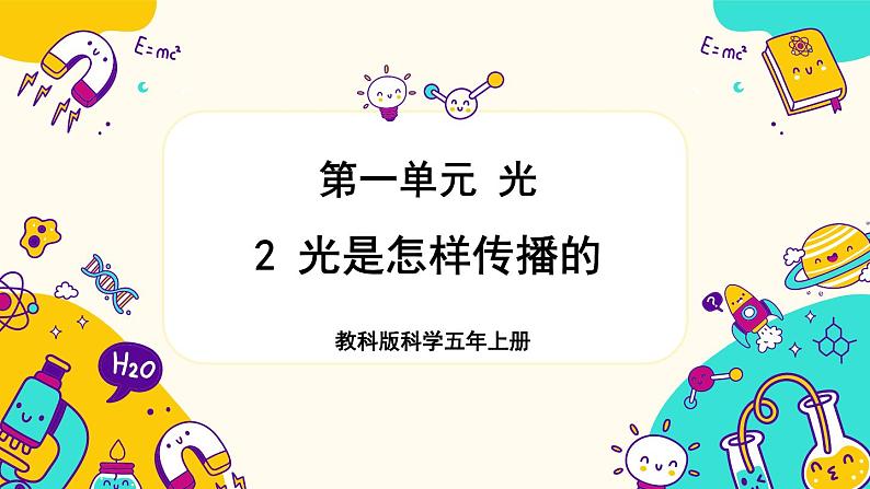 【核心素养】1.2《光是怎样传播的》课件PPT+教学详案01