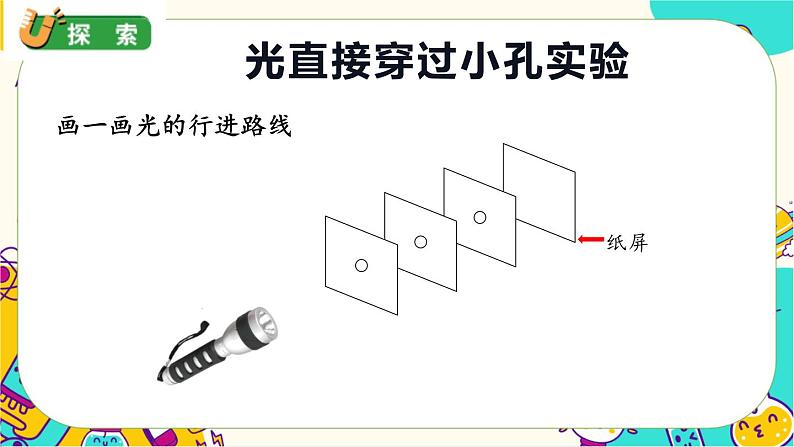 【核心素养】1.2《光是怎样传播的》课件PPT+教学详案08