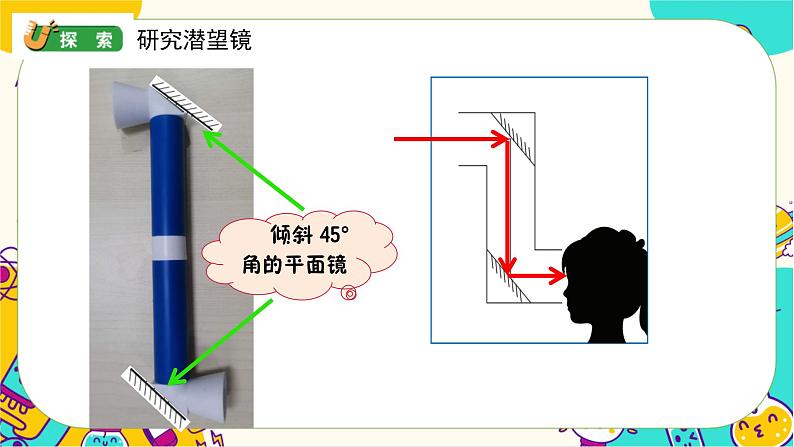 教科版五上《光》单元第7课：《制作一个潜望镜》教学课件第6页