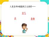 【核心素养】2.4《一天的食物》课件PPT+教学详案