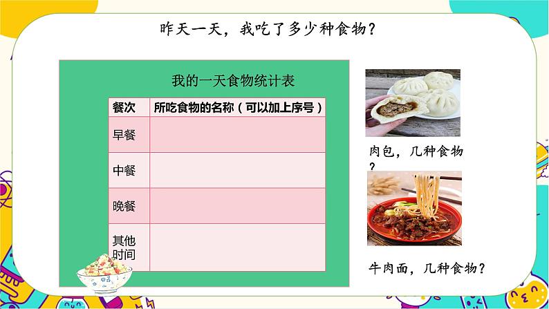 【核心素养】2.4《一天的食物》课件PPT+教学详案05