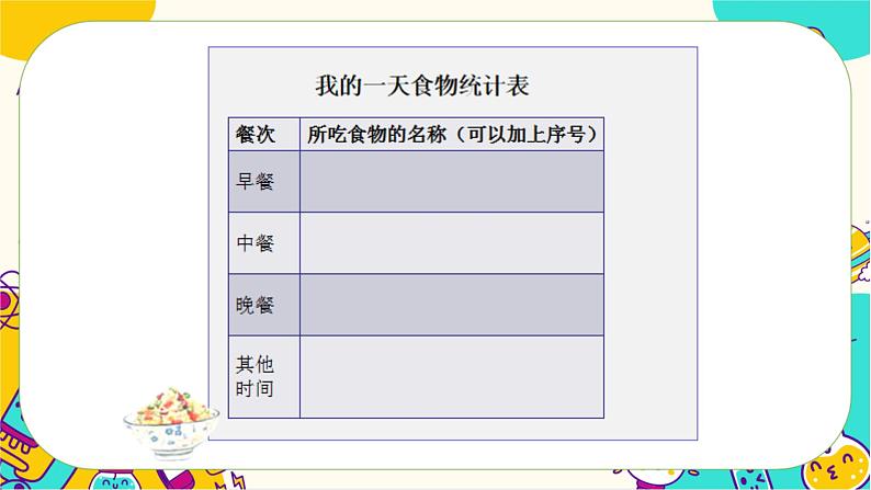 【核心素养】2.4《一天的食物》课件PPT+教学详案06