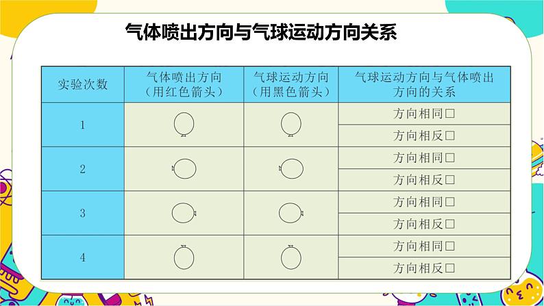 【核心素养】3.2《用气球驱动小车》课件PPT+教学详案06