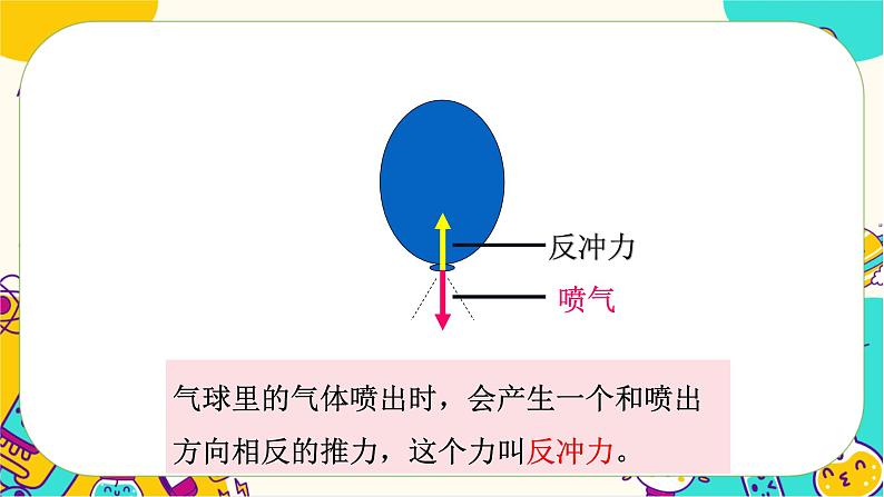 【核心素养】3.2《用气球驱动小车》课件PPT+教学详案07