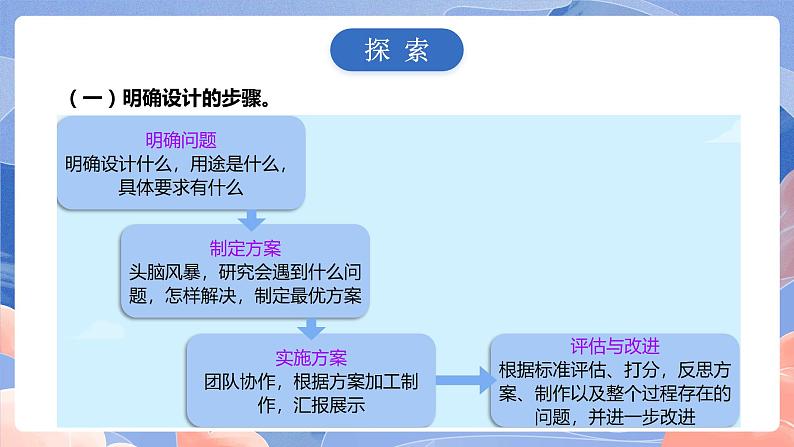 【核心素养目标】教科版小学科学四年级上册3.7《设计制作小车（一）》 课件+教案(含教学反思)04